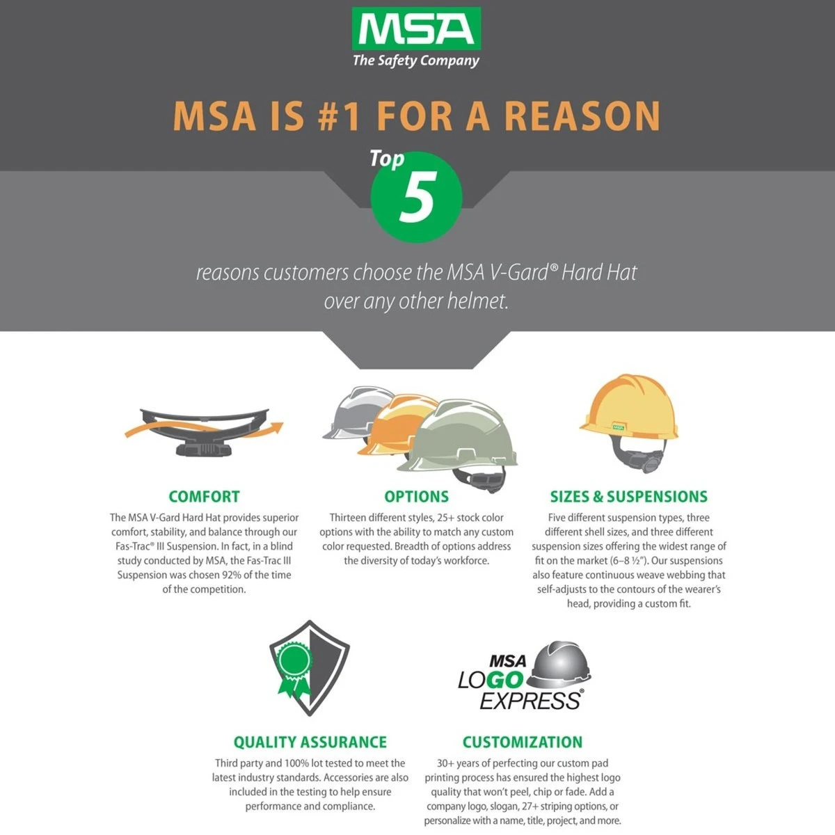 MSA V-Gard Cap Style Hard Hat 1-Touch Suspension - Image 10